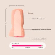 Vicky Vette UR3 Pocket P—ssy