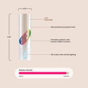 PDX Extreme Rechargeable Roto-Bator P—ssy