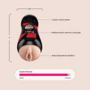 PDX Elite Vibrating P—ssy Stroker