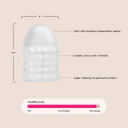 Screaming O Jackits™ Mansturbation Sleeve