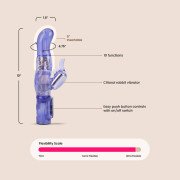 CalExotics The Original Wild G™