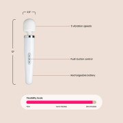 Health & Wellness Wand Kit